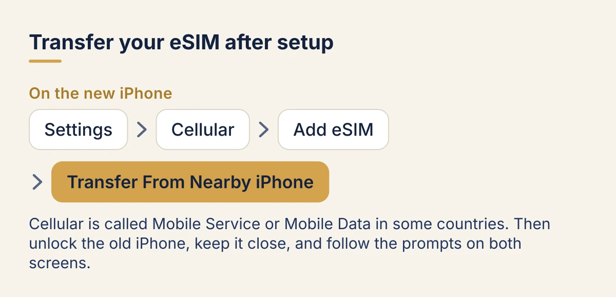 Transferring an eSIM to a new iPhone after setup. On the new iPhone: Settings, then Cellular (Mobile Service or Mobile Data in some countries), then Add eSIM, then Transfer From Nearby iPhone. Then unlock the old iPhone, keep it close, and follow the prompts on both screens.
